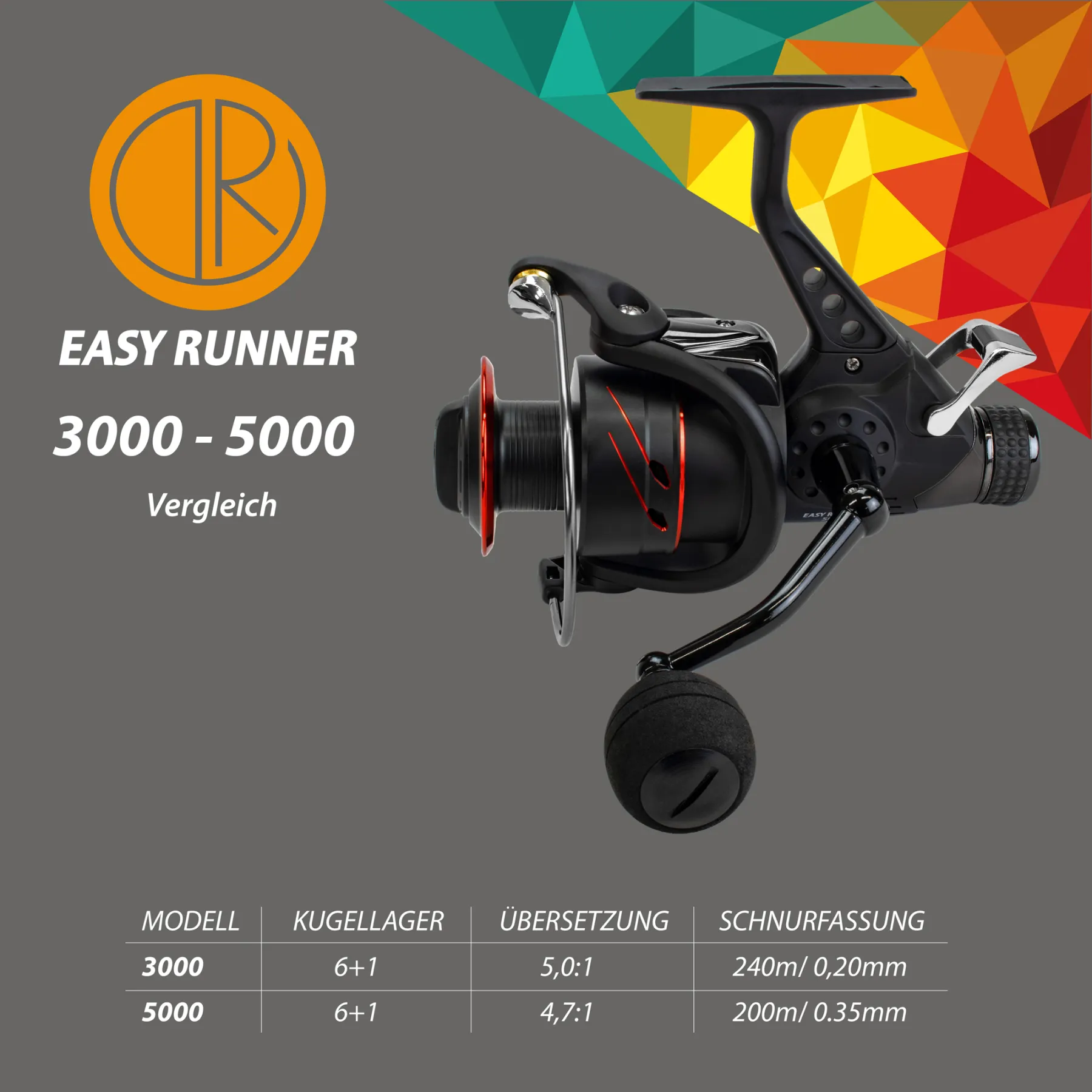 roy-fishers-easy-runner-3000-freilaufrolle