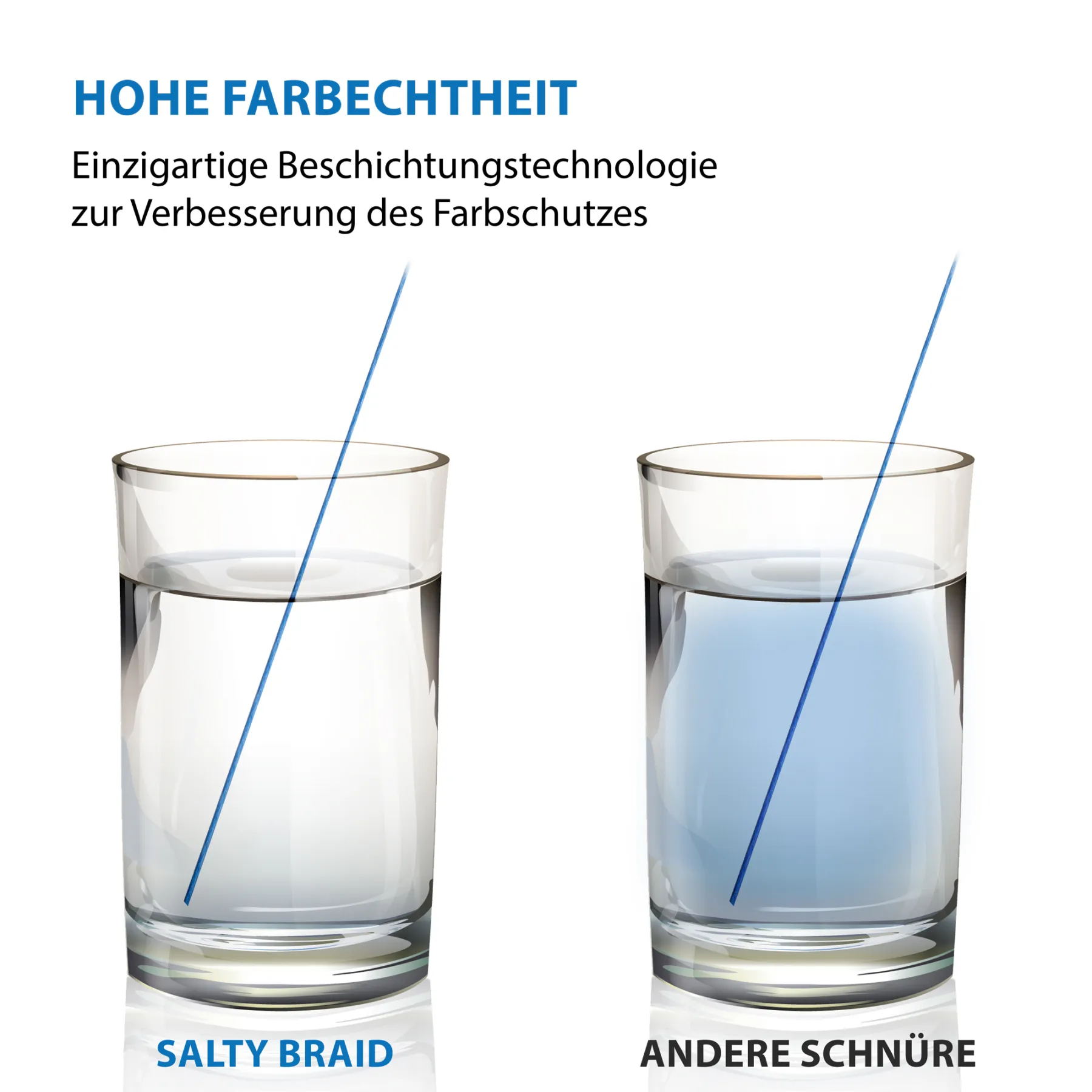 team-deep-sea-salty-braid-geflochtene-schnur