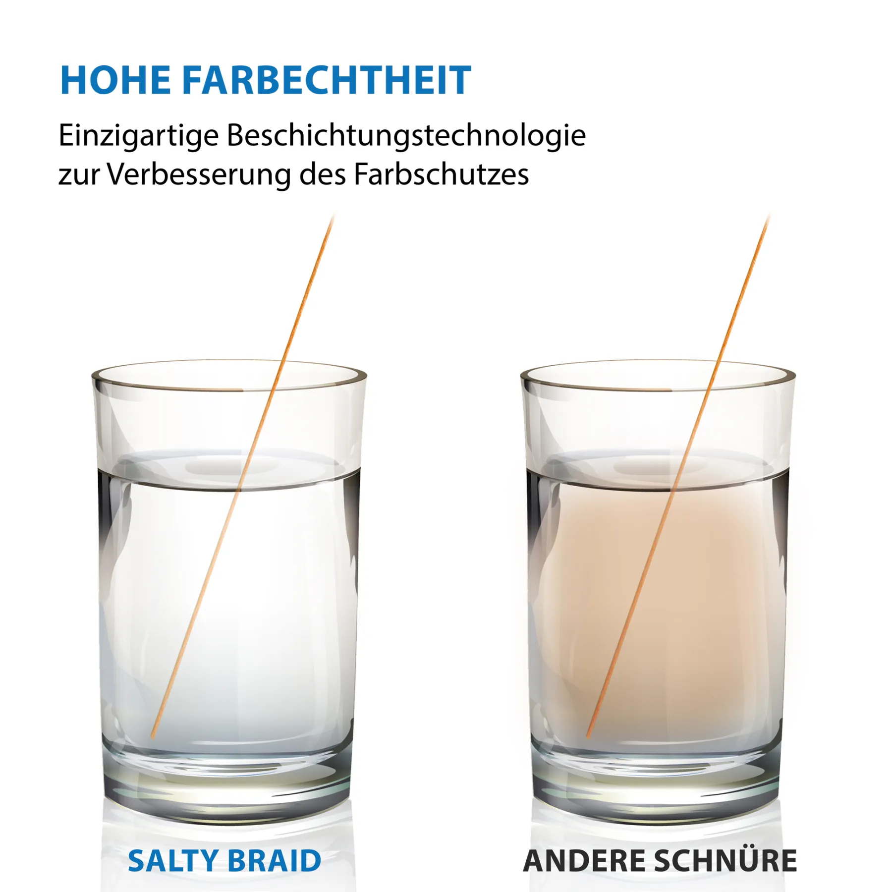 team-deep-sea-salty-braid-geflochtene-schnur