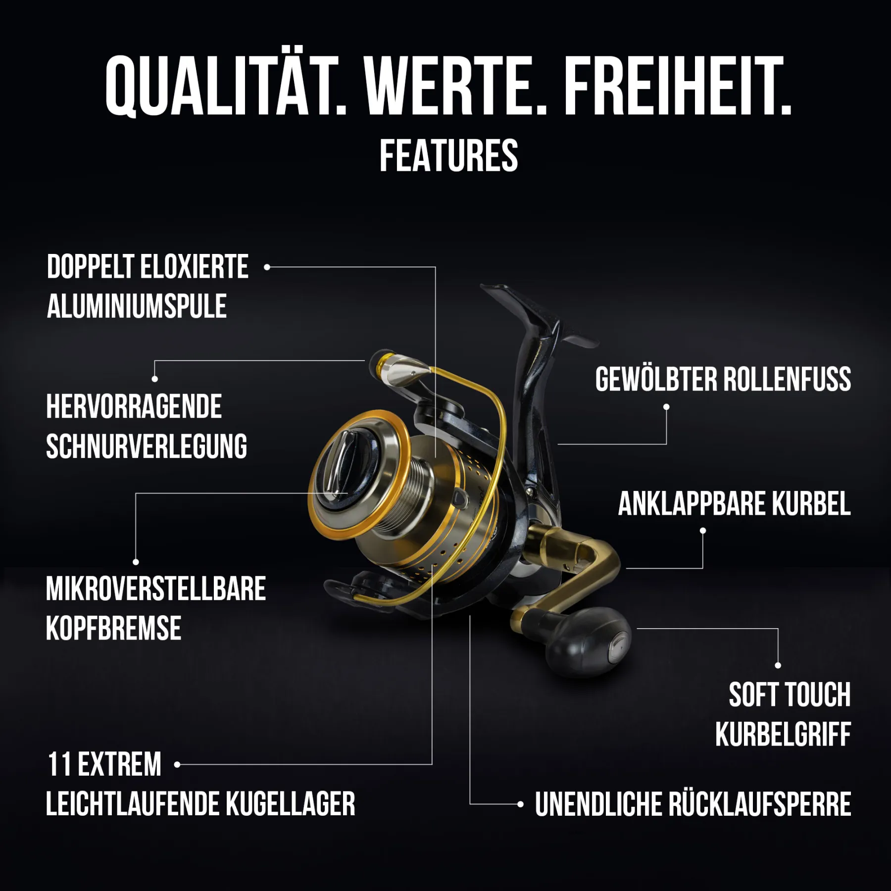 wizard-svr-1000-spinnrolle